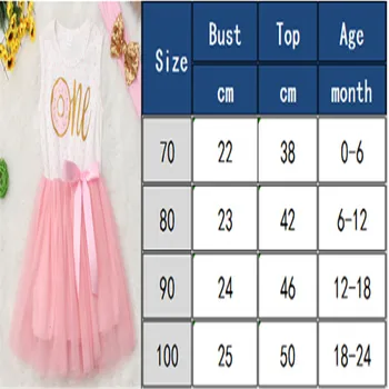 0-24M Jaundzimušā bērna Kid Baby Girl Dress Kokvilnas Pirmās Dzimšanas dienas Priekšgala Tutu Tilla Kleitas Sundress Galvas stīpa Bērnu Drēbes, Apģērbs 2gab