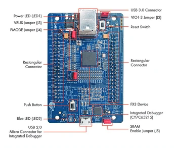 1 gab. x CYUSB3KIT-003 Interfeisa Izstrādes Rīki Valdes EZ-USB FX3 SuperSpd Explor Komplekts