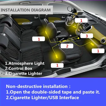 10 1 RGB LED Auto EL Neona Strip Gaismas Skaņas Kontroles Gaismas Dekoratīvie Krāsains Apkārtējā Lampas 12V Auto Atmosfēru Lampas