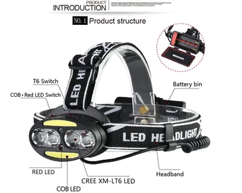 10000 LM LED lukturis 4* T6 +2*COB+2*Sarkans Lukturis Ūdensdrošs kabatas Lukturītis Uzlādējams Lukturis Lukturis ar bateriju