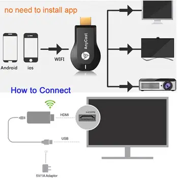 1080P Bezvadu WiFi Displejs TV Dongle Uztvērēju AnyCast M2 Plus Airplay HDMI TV Stick uz DLNA Miracast