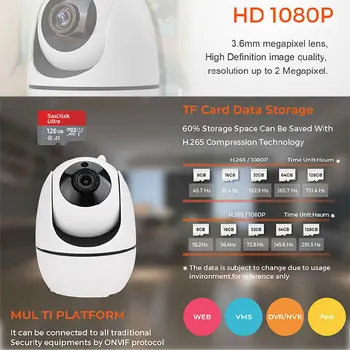 1080P HD Bezvadu Mākonis IP Kameras Mini Saprātīga AI Cilvēka Auto Izsekošana Kameras IS Nakts Redzamības H. 265 128G Wifi IP VIDEONOVĒROŠANAS Kamera
