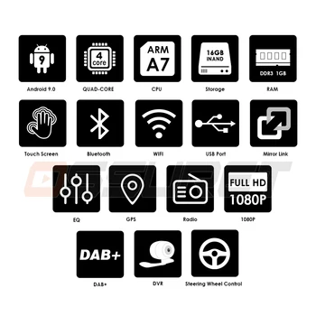 2.5 D Android 2din Auto Multimedia MP5 Atskaņotāju, Radio, GPS Navi, WIFI, Autoradio 7