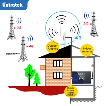 2G 3G 4G Omni Virziena Ārējās Antenas Āra Šūnu Mobilo Tālruni Pastiprinātājs Pastiprinātājs Repeater GSM UMTS LTE Ierīču 6