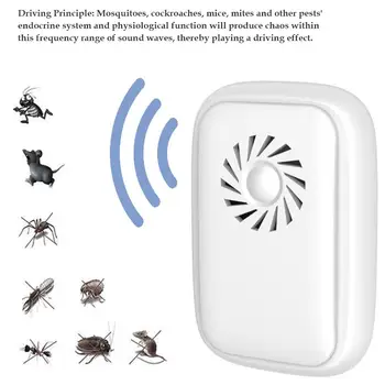 2gab Ultraskaņas Kukaiņu Kaitēkļu Atbaidīšanas Iekštelpu Kaitēkļu Kontroles Aprīkojums Elektriskie Anti Mosquito Grauzēju Žurkas, Peles Ultraskaņas Repeller