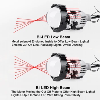 2X Auto Bi-LED Projektors, 3 collu Lēcas LED Spuldzes, Komplekti H4 Hi/Lo Kūļa 70 W 9005 9006 H1, H7 auto lukturu pārbūves Auto-stils KQ