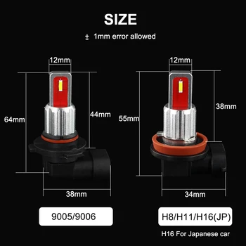 2x H11 LED Spuldzes Miglas lukturis Nav Kļūdas Par BMW mini E71 X6 M E70 X5 E83 X3 F25 2004. gada E53 X5 2003 - 2006 E90 325 328 335i