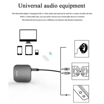 3.5 mm brīvroku Adapteri Portatīvo Bluetooth 4.1 Austiņas Viegli Pārnēsājams Bluetooth Austiņu Komplektu Stereo Audio Mūziku