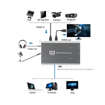 4K 60FPS HDMI-saderīgs Ar USB 3.0 Video Uztveršanas Kartes 1080P Dzīvot PS4 Xbox PC Slēdzis Usb3.0 Hdmi Loop Out