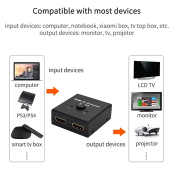 4K HDMI Slēdzis Bi-Virzienā no 1 Līdz 2 HDMI 2.0 Sadalītāja, 2 in 1 Out HDMI Adaptera Slēdzis PS3 PS4 TV Xbox HDTV HDMI Komutatoru 1080P