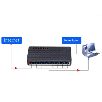 5/8 Port Gigabit Switch RJ45 Ethernet Switch 10/100Mbps Lan Centrmezglu, Slēdzi