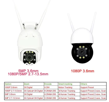 5MP Krāsains Nakts Redzamības Āra Bezvadu Mini IP PTZ Tīkla Kamera, 5X Zoom, 2.7-13.5 mm Objektīvs Onvif RTSP divvirzienu Audio ar TF Kartes