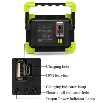 5W COB Portatīvo Kempinga lampas USB Darba Lampa Prožektors Lukturīti IP64 Āra Drošības Prožektors Ar USB Uzlādi