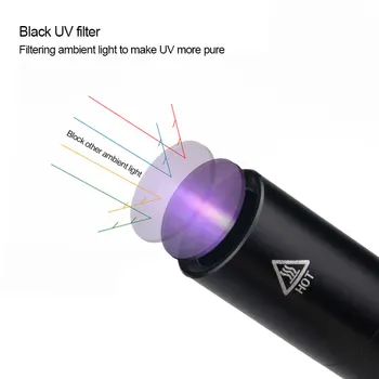 5W Mini UV Lukturīti 365nm Ultravioleto Blacklight USB Lādējamu Violeta Linternas Paklāju Pet Urīna Detektors Catch Scorpions