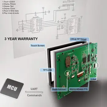 7 collu HMI Smart TFT LCD Displeja Modulis ar Kontrolieris + Programmas + Touch + UART Seriālais Interfeiss