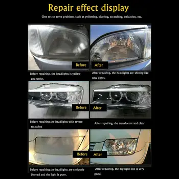 800ml Auto Lukturu Atjaunotas Remonts Šķidruma apvalka Renovator Automobiļu Lukturi Atjaunotas Pulēšana Atjaunotājs