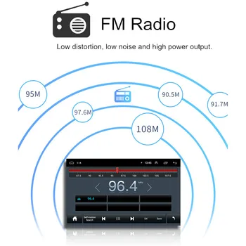 9 collu 1 DIN Auto Stereo Radio Multimediju Video Atskaņotājs Pārrauga GPS Navigācijas 2+32G HD, skārienjutīgais Ekrāns, WIFI Automašīnas Stereo Radio FM/AM