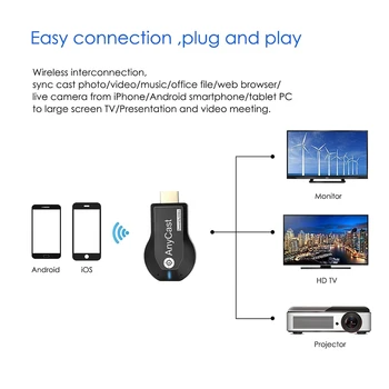 Anycast M2 Plus HDMI saderīgu TV Stick Atbalstu Miracast AirPlay DLNA 2.4 G Displejs WiFi Dongle Uztvērēju IOS Android