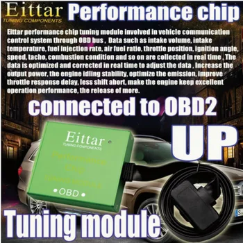 Auto OBD2 OBDII Veiktspējas Mikroshēmu OBD 2 Auto Tuning Modulis Lmprove Sadegšanas Efektivitāti, samazinātu Degvielas patēriņu Par Subaru B9 Tribeca 2005+