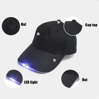 Bez rokām Klp Lukturis Super Spilgti LED Gaismas Unisex Beisbola cepure Lukturīti Cepuri Makšķerēšanas Zvejas Skriešanas Galvas Lampas