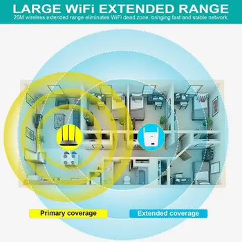 Bezvadu 300Mbps WiFi Repeater Diapazona Paplašinātājs AP Wi-Fi Signāla Diapazonu Pastiprinātājs Expander Augstas Savietojams ar Jebkuru Maršrutētāju