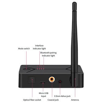 Bezvadu Adapteri, Bluetooth 5.0 Audio Raidītāju 3.5 3.5 mm AUX Jack RCA USB Koaksiālie Optiskie Stereo TV DATORA Austiņas