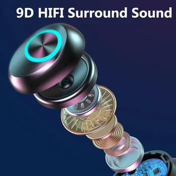 Bezvadu Austiņas TWS Bluetooth Austiņas 2000mAh Uzlādes Lodziņā Sporta Ūdensizturīgs Austiņas HiFi Stereo Earbuds ar Mikrofoni