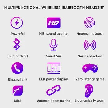 Bezvadu Bluetooth Austiņas ar 500 mAh Uzlādes Lodziņu ,HD Stereo Bezvadu Austiņas ,Austiņas un Earbuds iPhone Xiaomi Tālruni