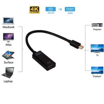 BGGQGG Mini Displayport Uz HDMI Kabeli 4k TV Projektoru Projetor DP 1.4 Display Port Pārveidotājs Mac Mini Apple Macbook Air, Pro