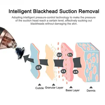 Blackhead Vakuuma Noņemšanas Poru Tīrāku Pinnes Iesūkšanas Elektrisko Sejas Ādas Diska Tīrīšanas Līdzeklis Sejas Ādas Tīrīšanas Mašīna, Skaistumkopšanas Līdzeklis