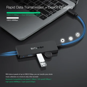 BlitzWolf Mini USB 3.0 HUB 4 Ports Barošanas OTG ar Micro USB Strāvas Saskarne, MacBook-Klēpjdators, Planšetdators, OTG USB CENTRMEZGLU