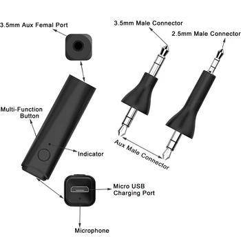 Bluetooth 5.0 A2DP Stereo Audio Adapteri Bezvadu Brīvroku Uztvērēju Bose QuietComfort Klusu Komfortu QC 25 QC25 Austiņas