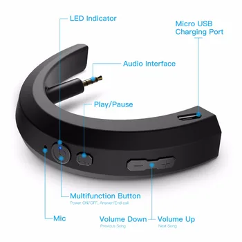 Bluetooth Audio Raidītāju Adapteris Bose QC25 QuietComfort 25 Bezvadu