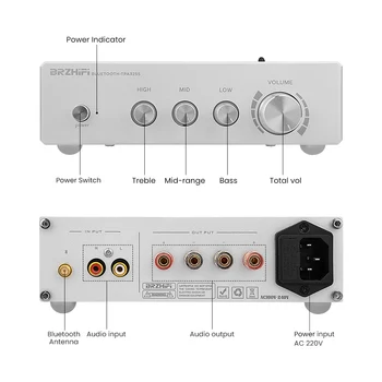 BRZHIFI TPA3255 Skaņas Pastiprinātāju 300W*2 Bluetooth 5.0 lieljaudas HIFI Stereo Pastiprinātāji D Klases Digitālā Audio Signālu Kontroles Amp