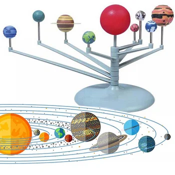 Bērnu Rotaļlietu DIY Modeļa Komplekts Saules Sistēmā ir Deviņas Planētas, Planetārijs Astronomijas Zinātnes Projekts Bērniem Dāvanu Agrīnās Izglītības Rotaļlietas, Bērnu