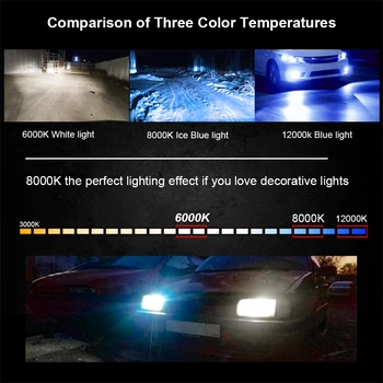 C6 LED H7 Motocikla priekšējo Lukturu Spuldzes Honda CBR600RR CBR1000RR CBR 600RR 1000RR 2003-2017 8000K Ice Blue Gaismas Miglas Lukturi