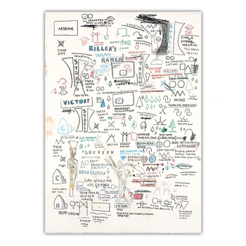 Citon Jean Michel Basquiat《Untitled》Grafiti Mākslas Audekls, Eļļas Glezna Mākslas Plakātu, Dekoratīvās Attēlu, Sienas Dekori Mājas Apdare