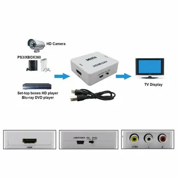 Composite AV CVBS RCA HD Video Converter, Adapteri, 720/1080p Upscale Izturīgu Pārnēsājamo HD Video Converter Adapteri