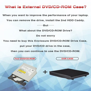 DeepFox 12.7 mm USB 3.0 DVD Disku Ārējie Optiskie Diskdziņi Būra SATA uz USB Ārējo Lietu Klēpjdatoru Notebook, bez diska