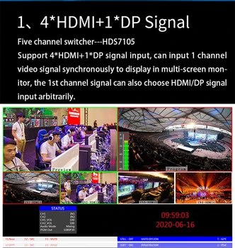 Devicewell HD Video 5CH Komutatoru 4CH-HDMI Kabeli - Savietojams + 1CH-DP HDS7105-V21 PGM PVW Multi-view SAMAISA IZBALINĀT tiešraide