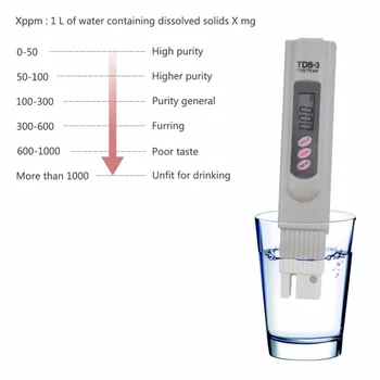 Digitālais TDS Mērītājs Testeri Filtrs Ūdens Kvalitātes Tīrība akvāriju testeri TDS-3 10pcs/daudz