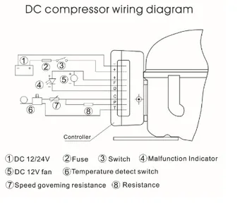 DMZH65D/DMZY65D R134A vai R600A DC 12V/24V Ledusskapis Saldētavas Kompresors