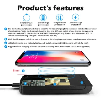 DQiDianZ 10W Qi Ātru Bezvadu Lādētājs iPhone X XS MAX XR 8, Plus Bezvadu Lādēšanas Paliktņa Samsung S7 S8 S9 Malas
