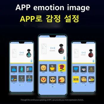 EANOP Bluetooth Emocijas Attēlu LED Ziņu Attēlu Displeja Valdes Vējstikla Stendu Gaismas Atbalsta PROGRAMMU Siri Mult-valodas