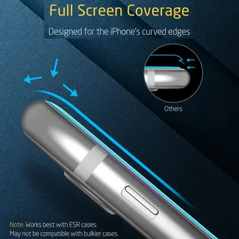 EAR Rūdīts Stikls iPhone 8 7 Privātuma Ekrāna Aizsargs Pilnībā Segtu HD Anti Zilā Gaisma Pret Spiegu Stikla Filmu iPhone 8 7 Jaunas