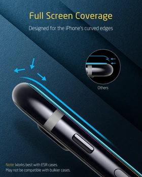 EAR Rūdīts Stikls iPhone SE 2020. gadam Ekrāna Aizsargs, 2gab Pilnībā Segtu Rūdīta Stikla Apple iPhone SE 8 7 6s Ekrāna Filmu
