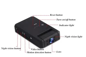 EastVita MD90 Mini Videokameras videokameras HD 1080P Infrasarkano Nakts Redzamības 180 D Rotācijas Cam Balss Ieraksti Kustības Sport Cam