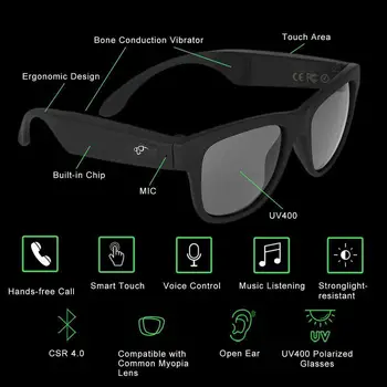 EastVita Smart G1 Polarizētās Saulesbrilles, Bluetooth Kaula Vadāmība Austiņas SmartTouch Viedās Brilles Veselības Sporta Bezvadu Headpho