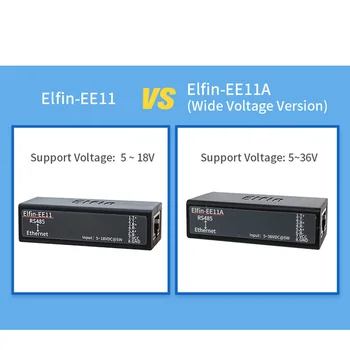 EE11A MINI RS485 Sērijas Serveris Ethernet ModbusTCP Sērijas Ethernet RJ45 Pārveidotājs ar Iegulto Tīmekļa Serveri