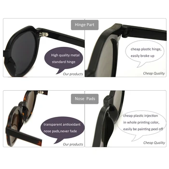 ESNBIE Zīmola Dizainere Acetāts Vintage, Saulesbrilles Vīriešiem, Apaļas Brilles Sievietēm Trending Lentes De Sol Mujer Skaidrs Toņos Mens UV400
